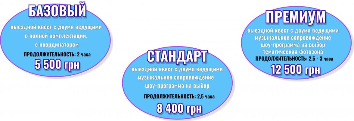Квест для детей Киев 